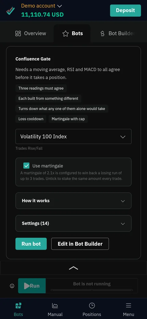 Deriv bots on a phone: a bot card explaining how the strategy trades, with its market, martingale and settings, and a Run bot button.
